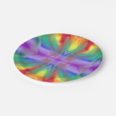 虹の絞り染めは紙皿を破烈させました ペーパープレート (アングル)