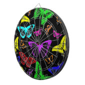 虹の色の蝶飛んでいる ダーツボード (正面右)