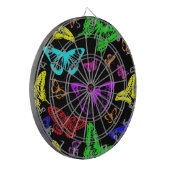 虹の色の蝶飛んでいる ダーツボード (正面左)