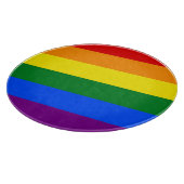 虹の色 カッティングボード (角)