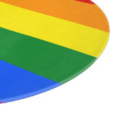 虹の色 カッティングボード (角)