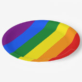 虹の色 ペーパープレート (アングル)