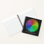 虹の花曼荼羅 ノートブック (内部)