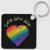 虹の落書きハートのキーチェーン キーホルダー (裏面)