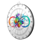 虹の蝶と明るい無限大 ダーツボード (正面右)