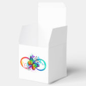 虹の蝶と明るい無限大 フェイバーボックス (オープン)