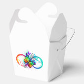 虹の蝶と明るい無限大 フェイバーボックス (オープン)