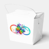 虹の蝶と明るい無限大 フェイバーボックス (裏面サイド)