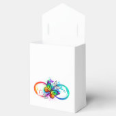 虹の蝶と明るい無限大 フェイバーボックス (オープン)