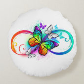 虹の蝶と明るい無限大 ラウンドクッション (裏面)