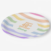 虹の誕生40周年おめでとうストライプ ペーパープレート (アングル)