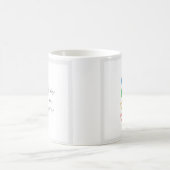 虹の足跡クラシックマグカップ - Be Where Your Feet Are コーヒーマグカップ (中央)