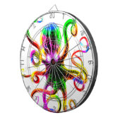 虹のKrakenの白熱 ダーツボード (正面右)