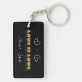 虹のLGBTQアクリルキーホルダー 愛は愛 キーホルダー (裏面)