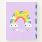 虹カラフルの美学 ノートブック (裏面)