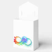 虹色のクラゲとの無限大 フェイバーボックス (オープン)