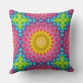 虹色のタイ – シンメトリのマンダラ鮮やかー クッション (裏面)