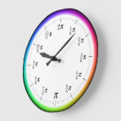 虹色の円が描かれた数学的πタイムウォールクロック ラージ壁時計 (傾斜)