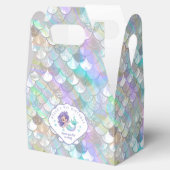 虹色メはかりで測ードクラムシェルV1 ID1144 フェイバーボックス (オープン)