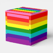 虹、ゲイ、交感神経 フェイバーボックス (裏面サイド)