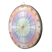 虹>ダーツボード ダーツボード (正面右)