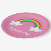 虹 ペーパープレート (アングル)