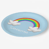 虹 ペーパープレート (アングル)