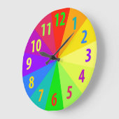 虹 ラージ壁時計 (傾斜)