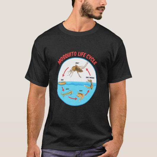 蚊のライフサイクル Tシャツ (正面)