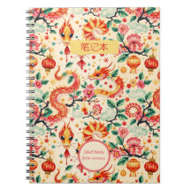 蛇の夢 中国の新年