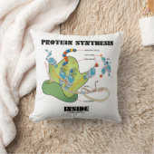 蛋白質の統合の内部(mRNAのtRNA) クッション (ブランケット)