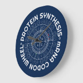 蛋白質の統合-アミノ酸のCODONの車輪へのmRNA ラージ壁時計 (傾斜)