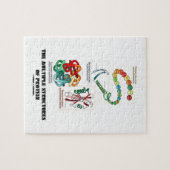 蛋白質(生物学)の多数の構造 ジグソーパズル (横)