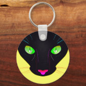 蛍光グリーンキャットアイズポートレート キーホルダー (正面)