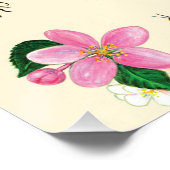 蜂と（昆虫）マルハナバチと果実の花 ポスター (コーナー)