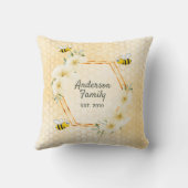 蜂の黄色のハニカムフローラファミリーのユーモア クッション (裏面)