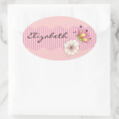 蝶とさくらんぼ花 楕円形シール (バッグ)