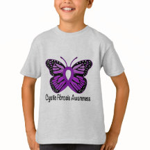 蝶との嚢胞性線維症の認識度