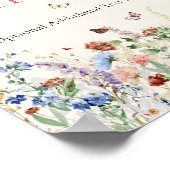 蝶とフローラ赤ちゃんシャワーのサイン ポスター (角)