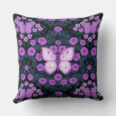 蝶と花の対称性、紫と青 クッション (裏面)