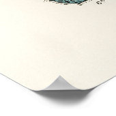 蝶と花レトロヴィンテージプリントポスター ポスター (角)