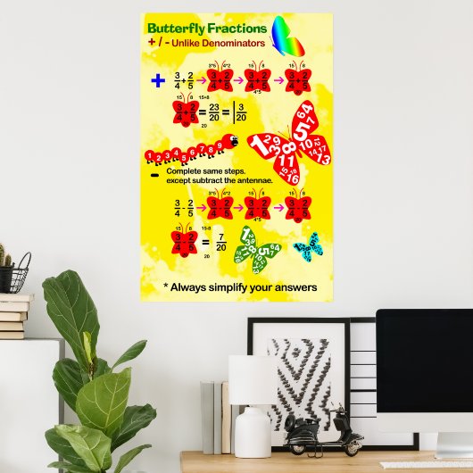 蝶の分数:分数の追加と減算 ポスター (ホームオフィス)