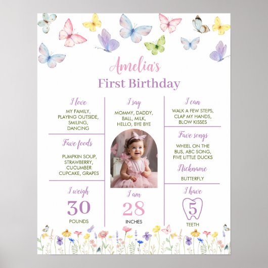 蝶の最初の誕生日パーティマイルストーンポスター ポスター (正面)
