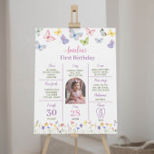 蝶の最初の誕生日パーティマイルストーンポスター ポスター