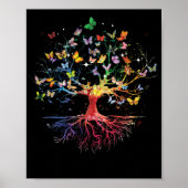 蝶の木の美しい昆虫 ポスター (正面)