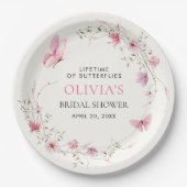 蝶の生涯ブライダルシャワー ペーパープレート (正面)