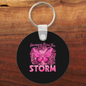 蝶の胸郭を持つ嵐よりも強い キーホルダー (正面)