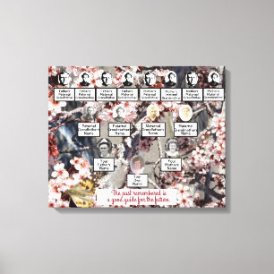 蝶の花写真家族の木のキャンバスアート キャンバスプリント