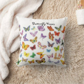 蝶アメリカ人のMoJoの枕 クッション (ブランケット)