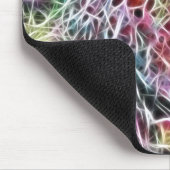 蝶エネルギー マウスパッド (コーナー)